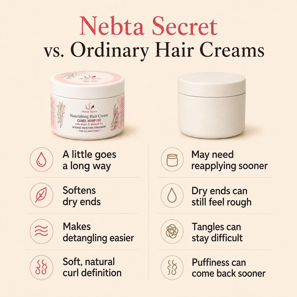 Nebta Secret Nourishing Hair Cream